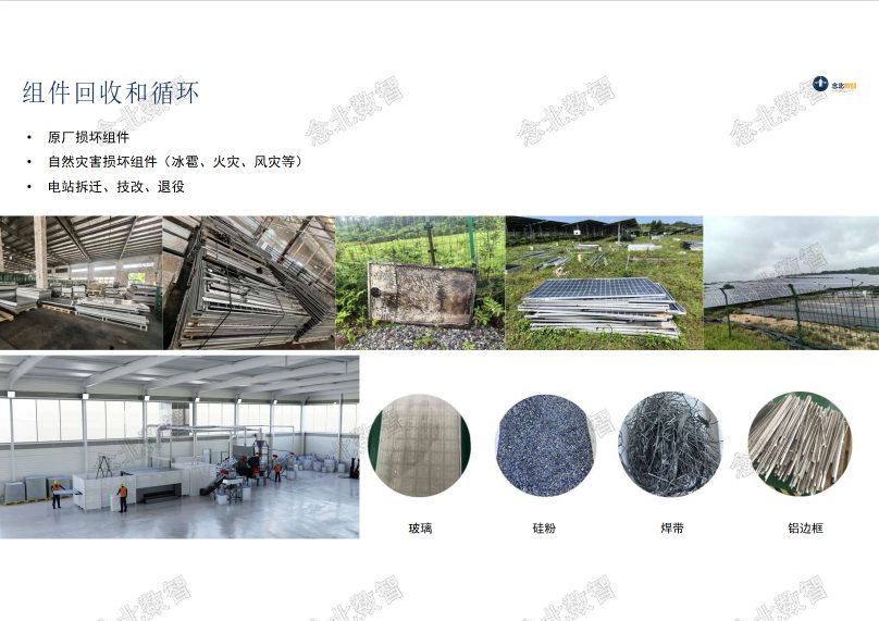 组件回收和循环